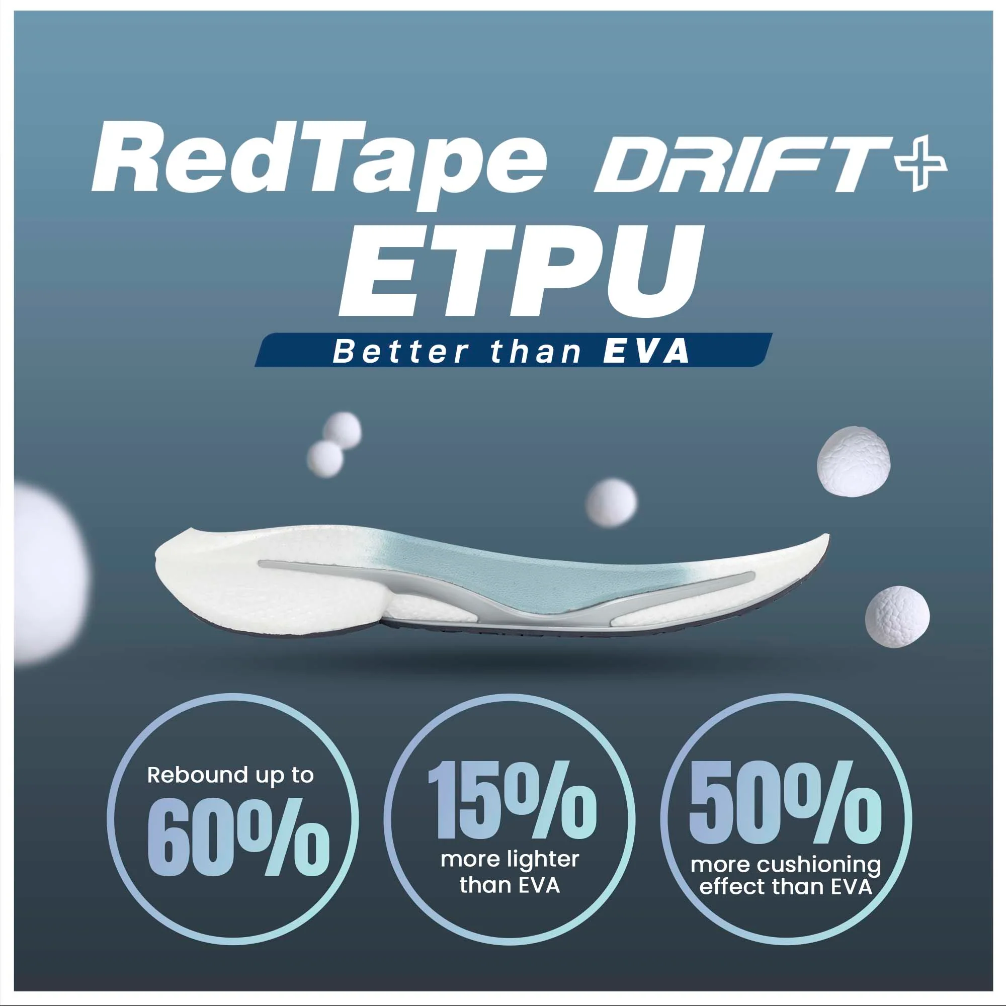 ETPU Athleisure Shoes for Men - Image 3