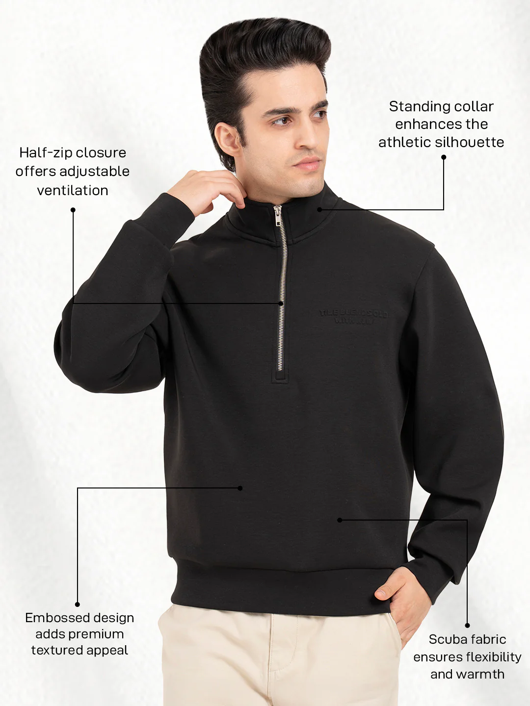 Men's Embossed Half-Zip Sweatshirt - Image 3