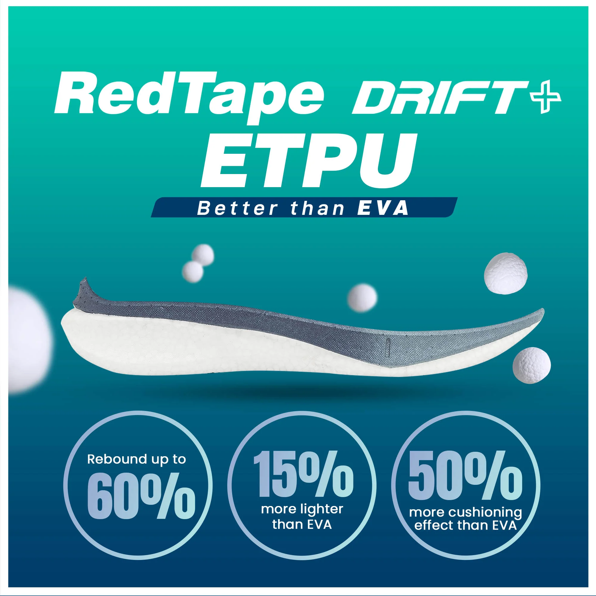 ETPU Athleisure Shoes for Men - Image 2