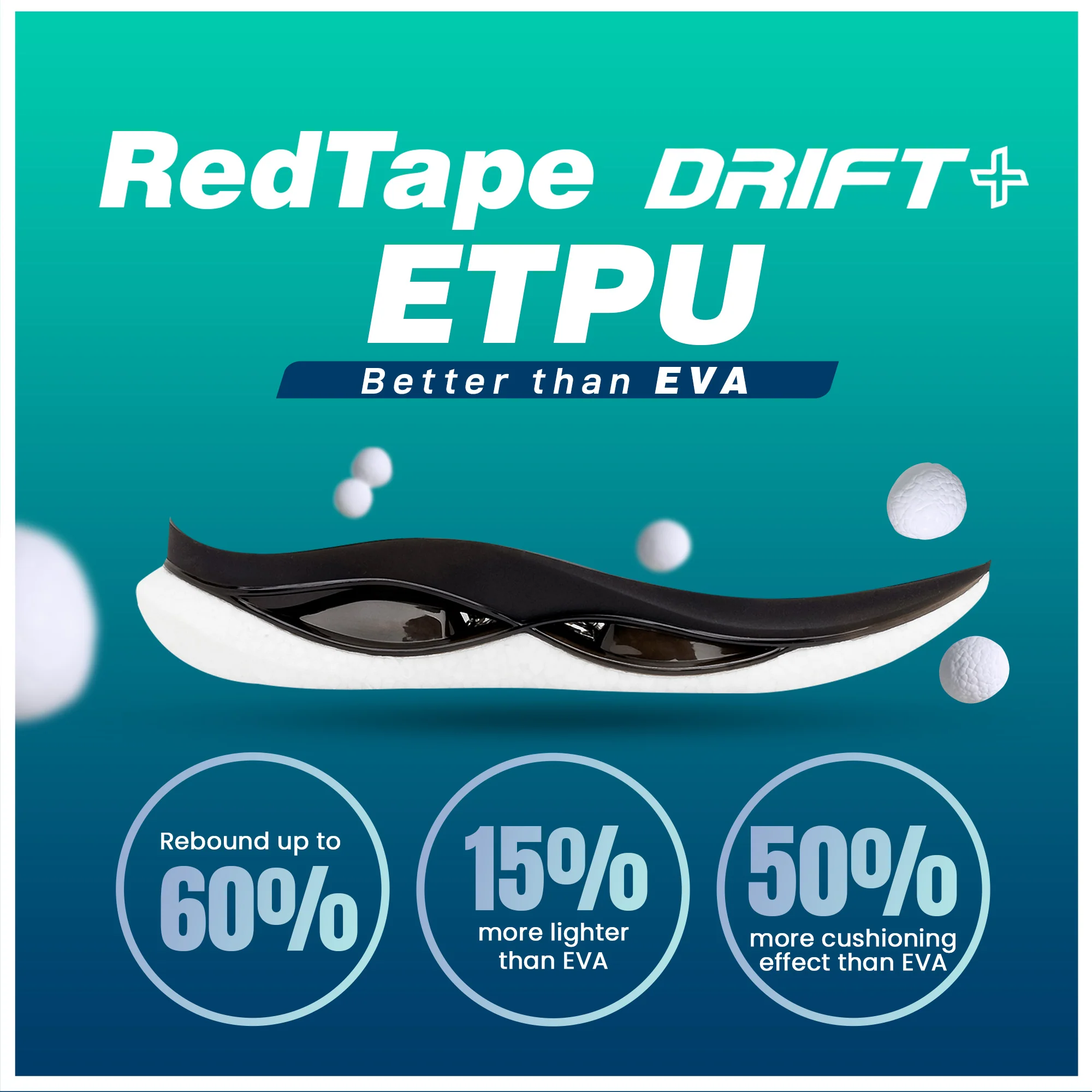 ETPU Athleisure Sport Shoes for Men |Cultured Round-Toe Shape, Cushioning Technology & Smart Ventilation - Image 3