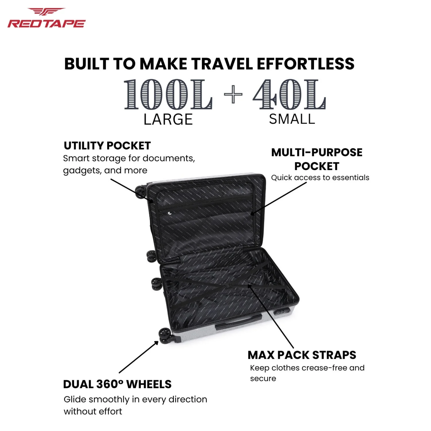 Silver 8 Wheels Trolley Bag Set of 2 (Large + Cabin) - Image 3