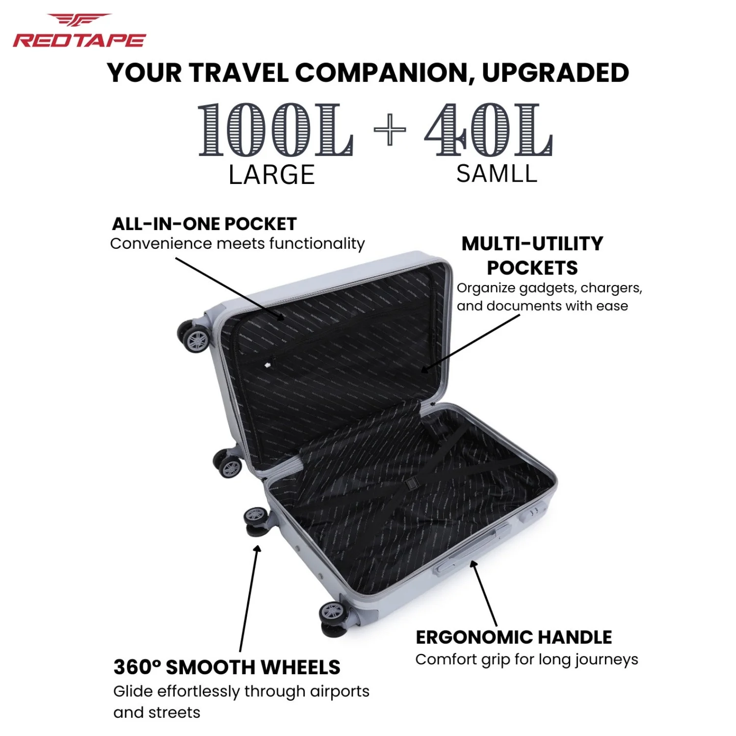 Silver 8 Wheels Trolley Bag Set of 2 (Large + Cabin) - Image 4