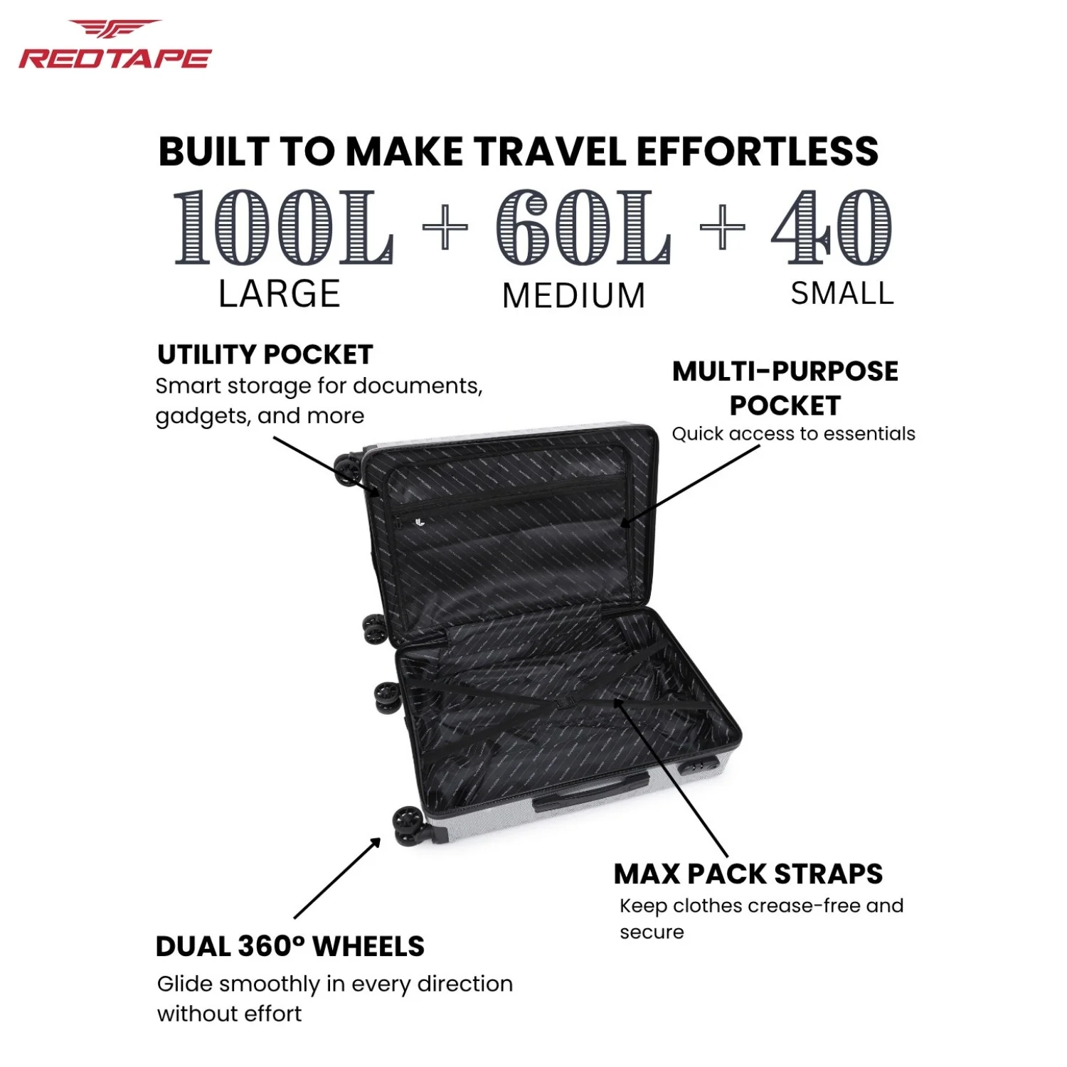 Silver 8 Wheels Trolley Bag Set of 3 (Large + Medium + Cabin) - Image 3
