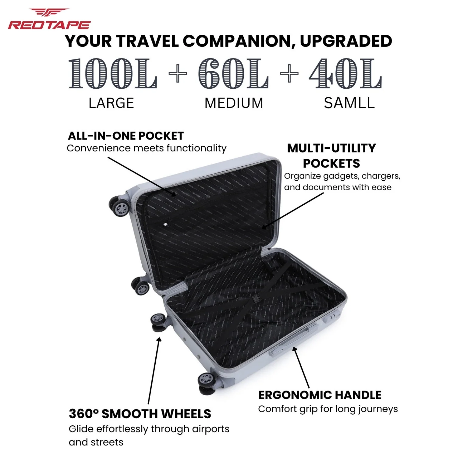 Silver 8 Wheels Trolley Bag Set of 3 (Large + Medium + Cabin) - Image 4